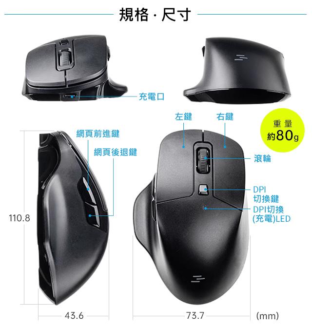 規格 · 尺寸