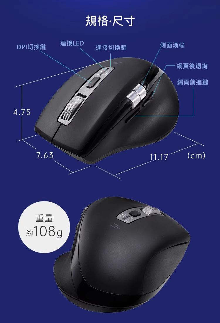 規格 · 尺寸