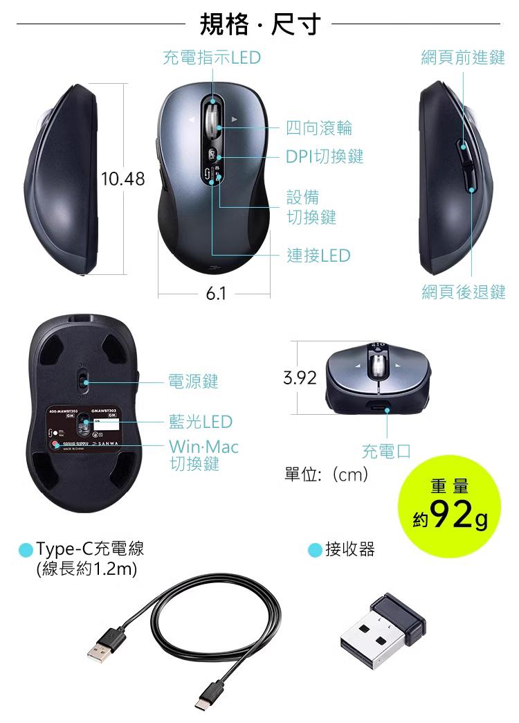 規格 · 尺寸