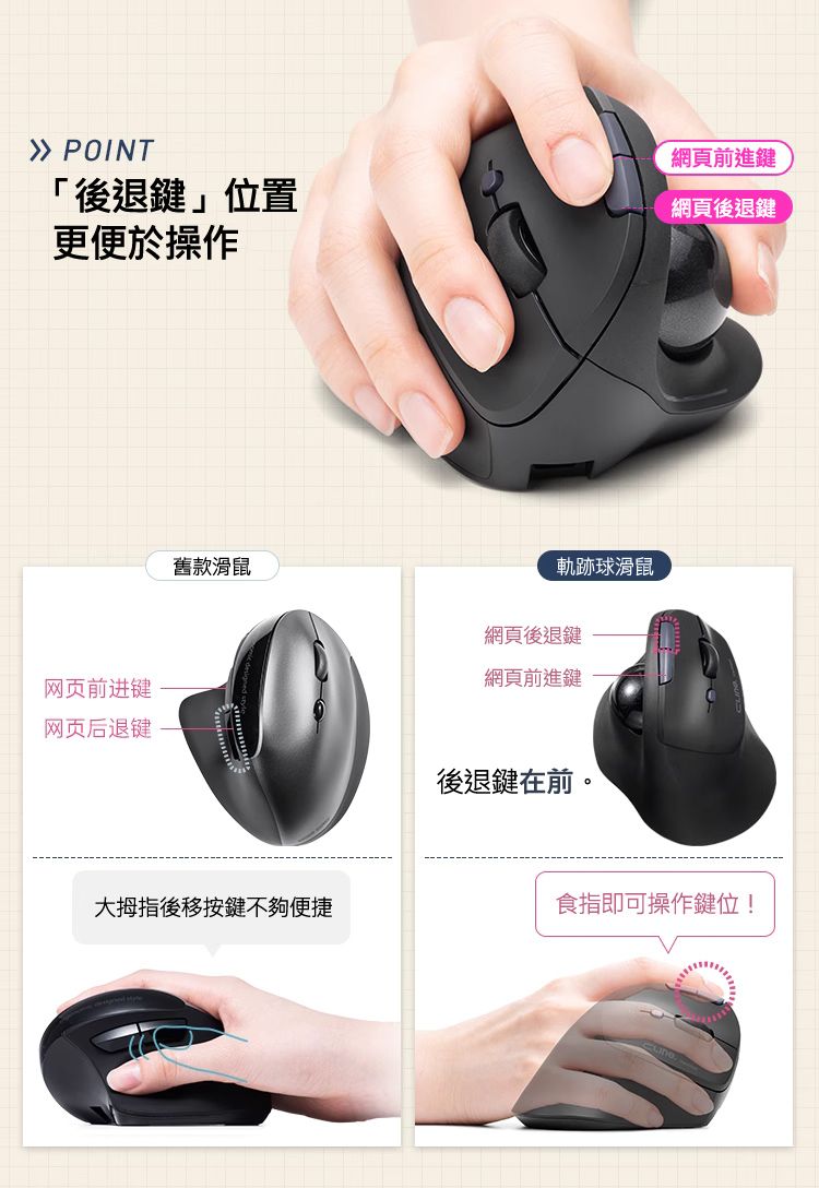 「後退鍵」位置 更便於操作 後退鍵在前。 食指即可操作鍵位！
