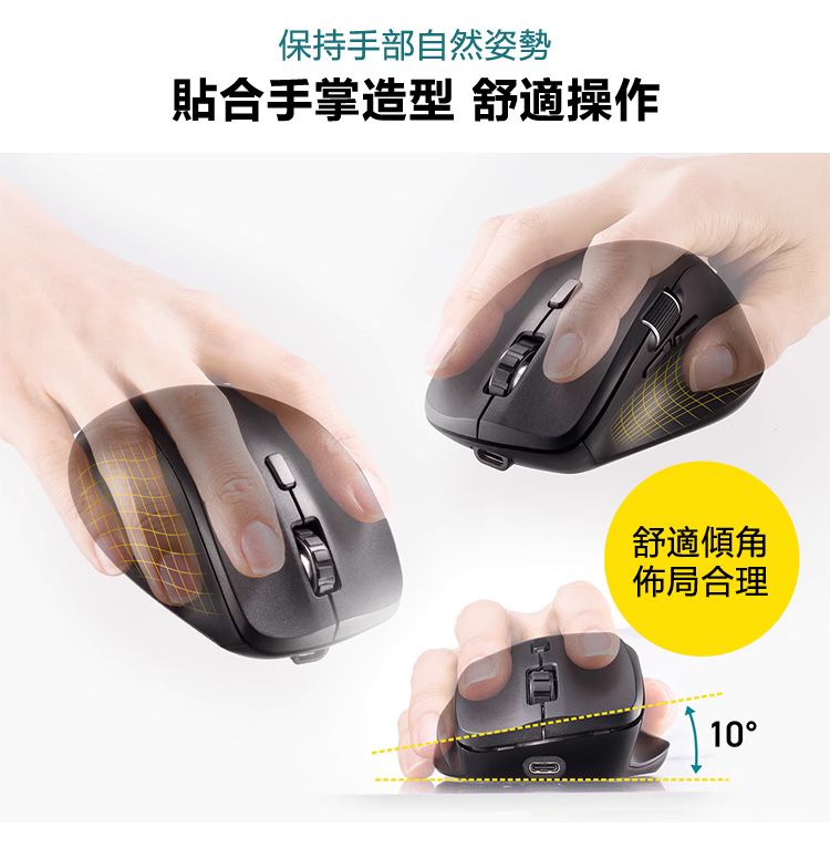 保持手部自然姿勢 貼合手掌造型 舒適操作 舒適傾角 佈局合理