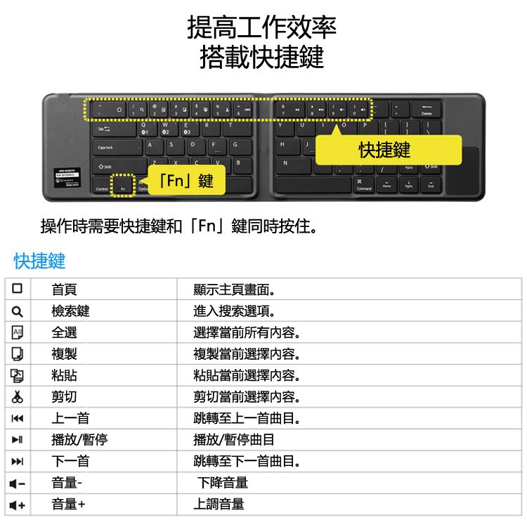 提高工作效率 搭載快捷鍵 操作時需要快捷鍵和「Fn」鍵同時按住。