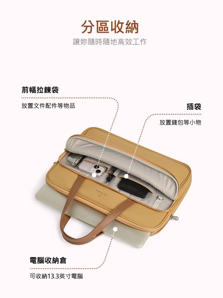 分區收納 讓妳隨時隨地高效工作 前幅拉鍊袋 放置文件配件等物品 插袋 放置錢包等小物 電腦收納倉 可收納13.3英寸電腦