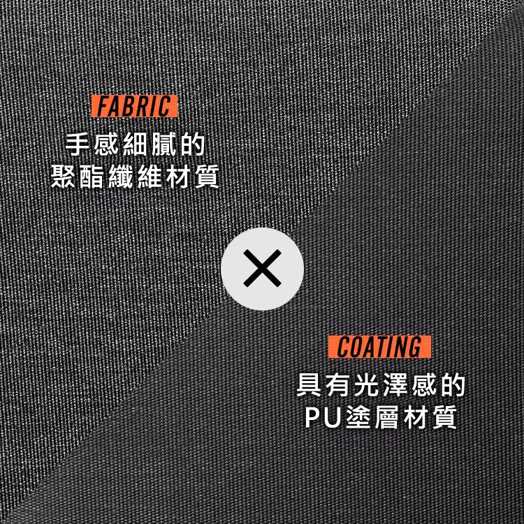 FABRIC手感細膩的聚酯纖維材質 COATING具有光澤感的PU塗層材質