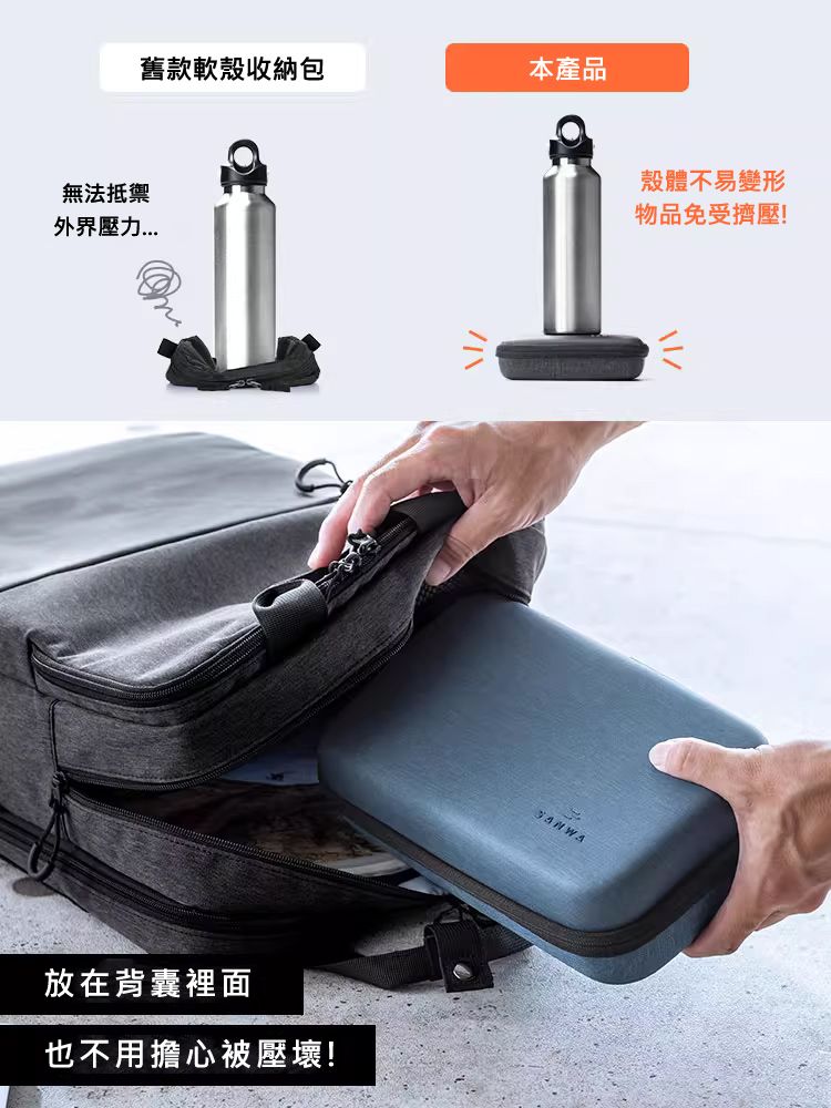 本產品 殼體不易變形 物品免受擠壓! 放在背囊裡面也不用擔心被壓壞!