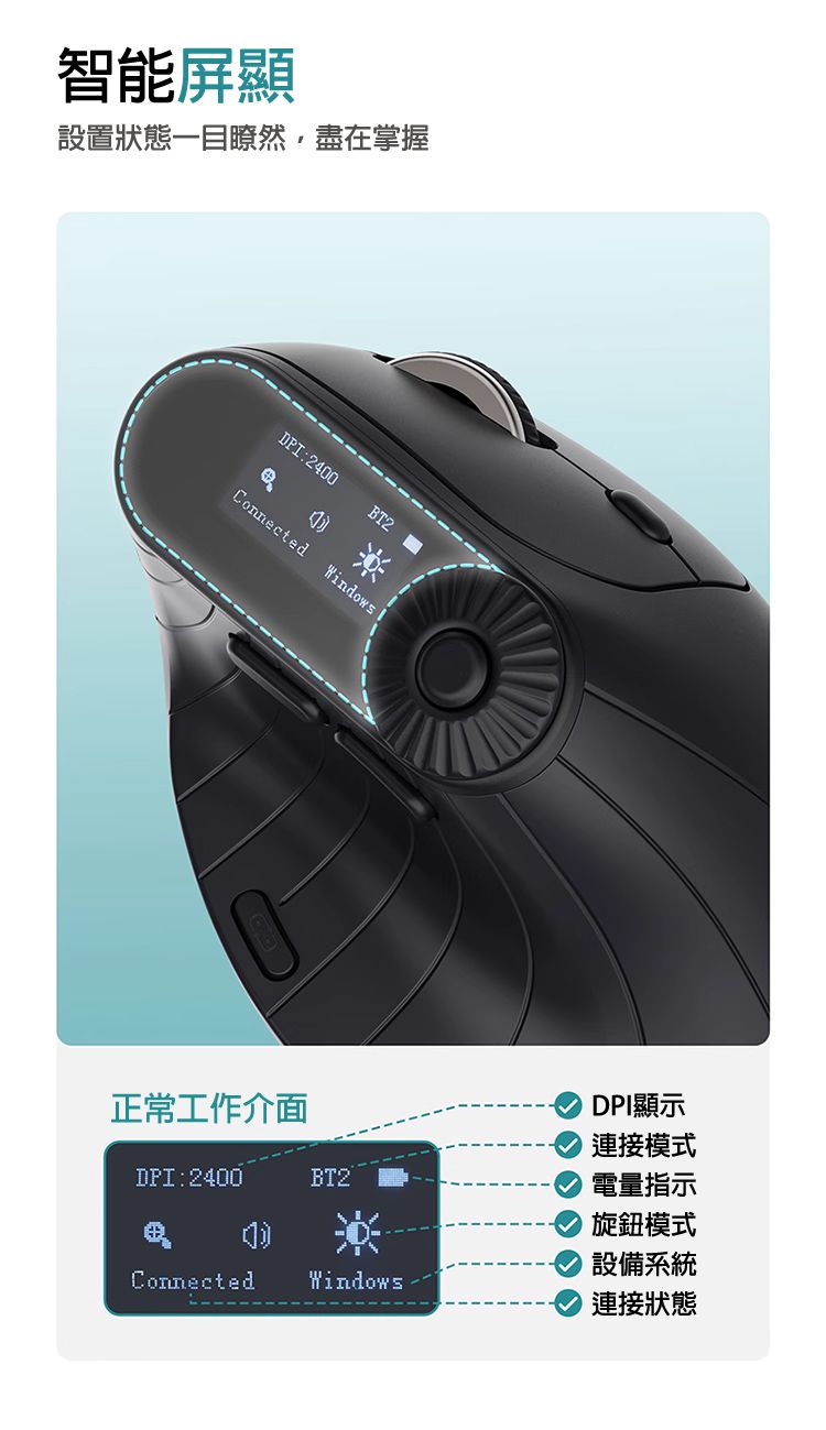 智能屏顯 設置狀態一目瞭然，盡在掌握