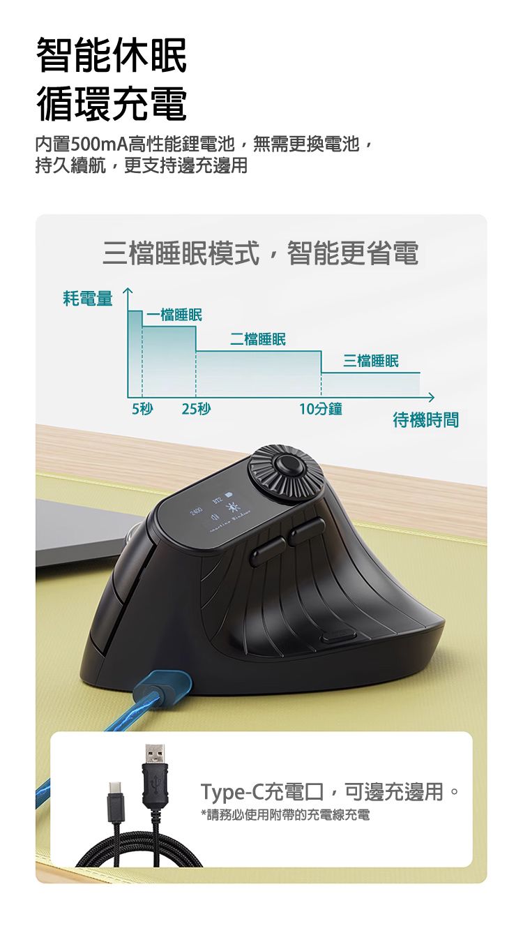 智能休眠 循環充電 內置500mA高性能鋰電池，無需更換電池，持久續航，更支持邊充邊用 三檔睡眠模式，智能更省電 Type-C充電口，可邊充邊用。