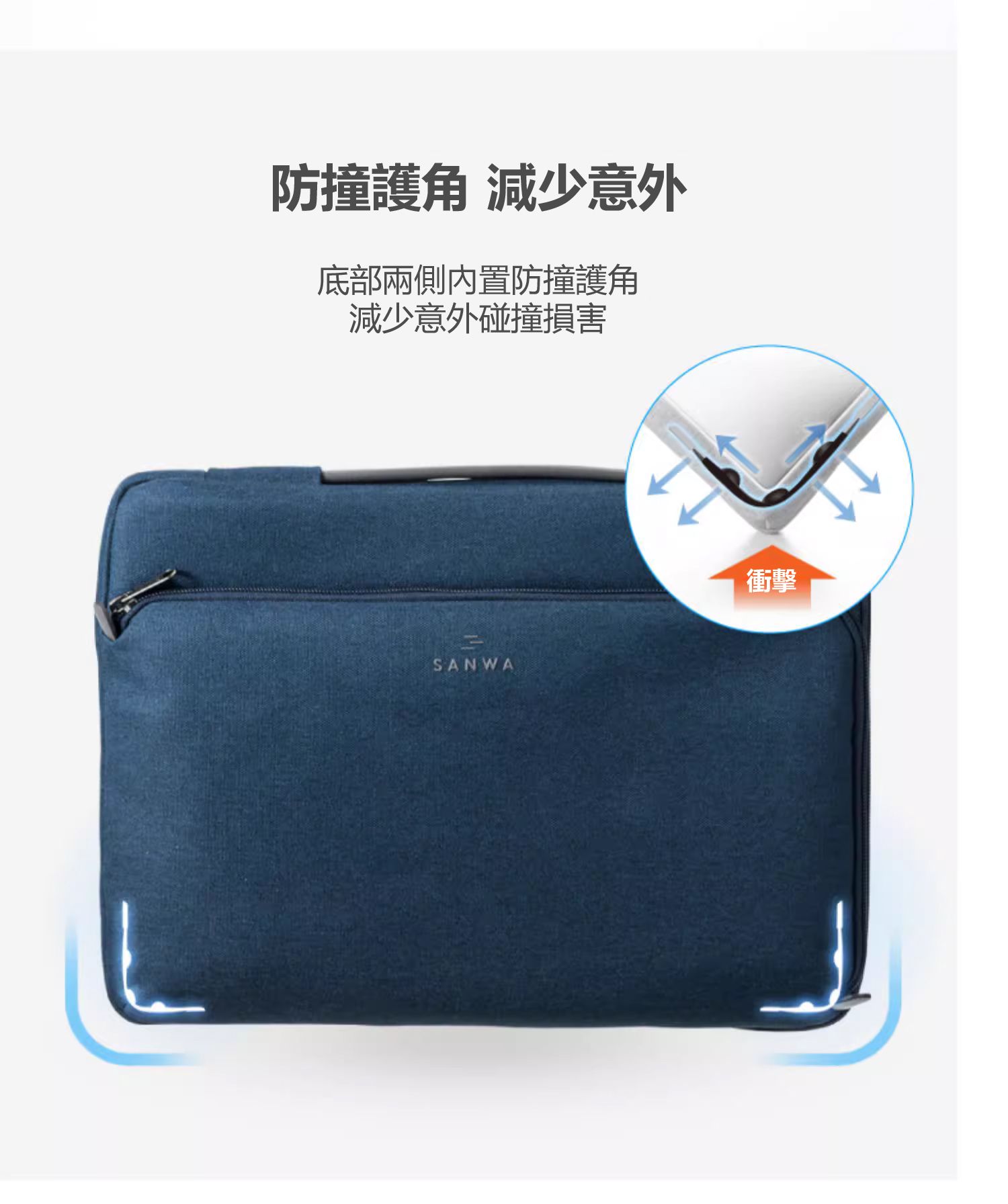 防撞護角 減少意外 底部兩側內置防撞護角 減少意外碰撞損害