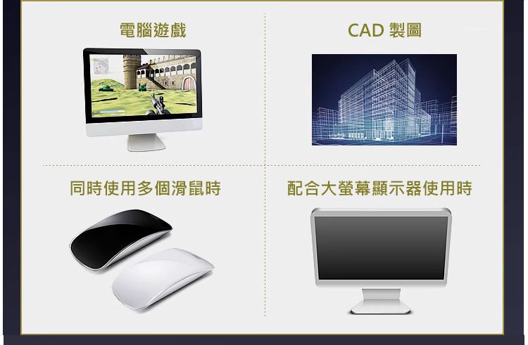 電腦遊戲 CAD 製圖 同時使用多個滑鼠時 配合大螢幕顯示器使用時