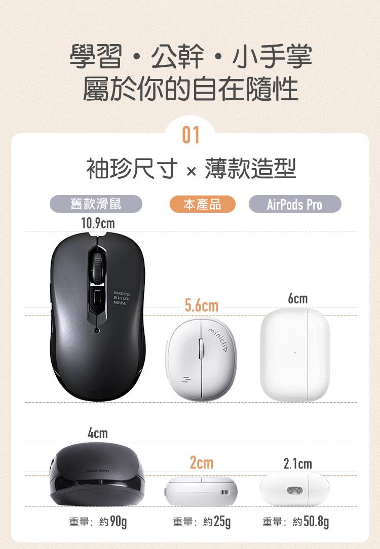 學習・公幹・小手掌 屬於你的自在隨性 袖珍尺寸 × 薄款造型