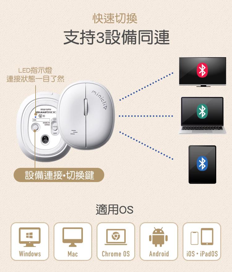 快速切換 支持3設備同連 LED指示燈 連接狀態一目了然