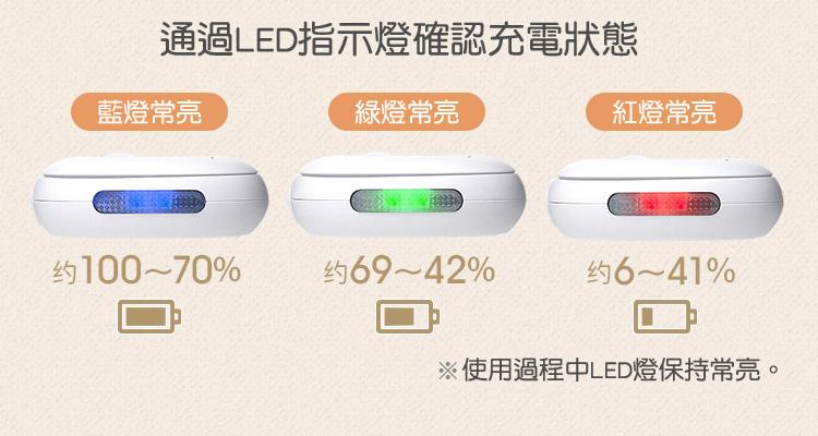 通過LED指示燈確認充電狀態