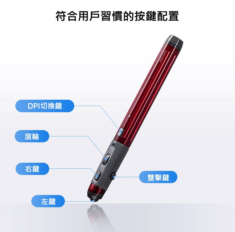 符合用戶習慣的按鍵配置