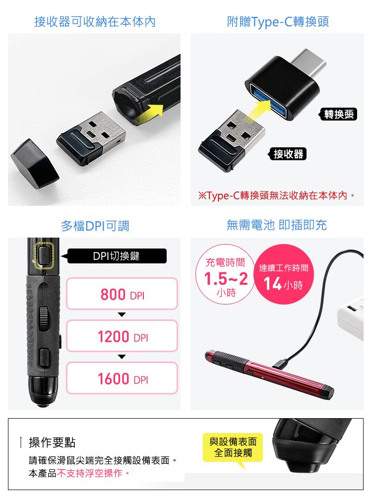 接收器可收納在本体內 附贈Type-C轉換頭 多檔DPI可調 無需電池 即插即充