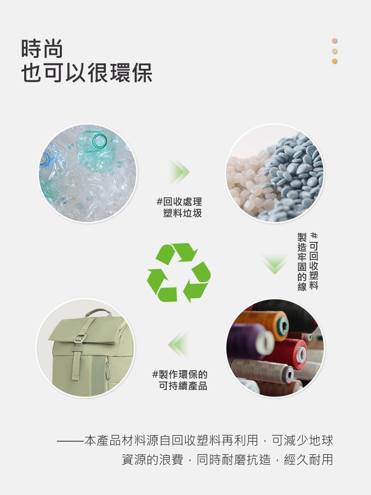 時尚 也可以很環保