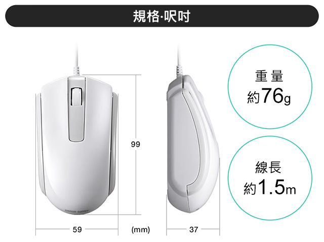 規格 · 呎吋
