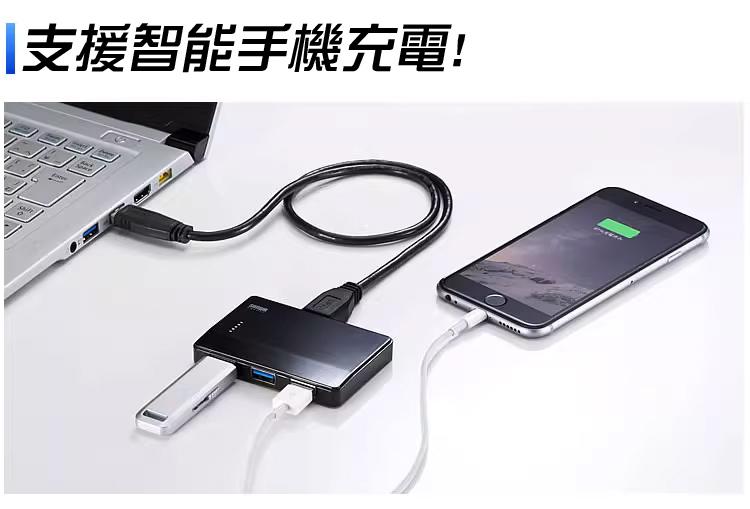 支援智能手機充電!
