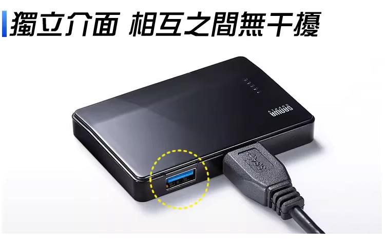 獨立介面 相互之間無干擾