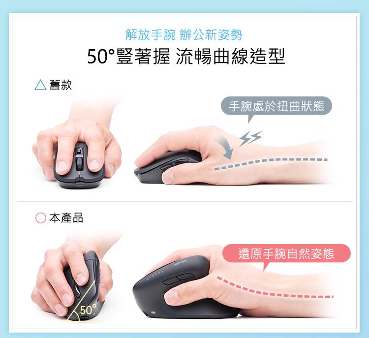 解放手腕 辦公新姿勢 50°豎著握 流暢曲線造型