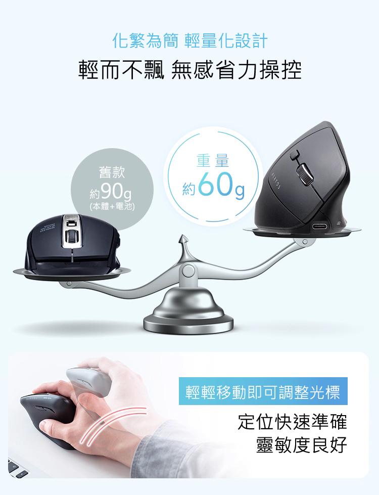 化繁為簡 輕量化設計 輕而不飄 無感省力操控 重量約60g