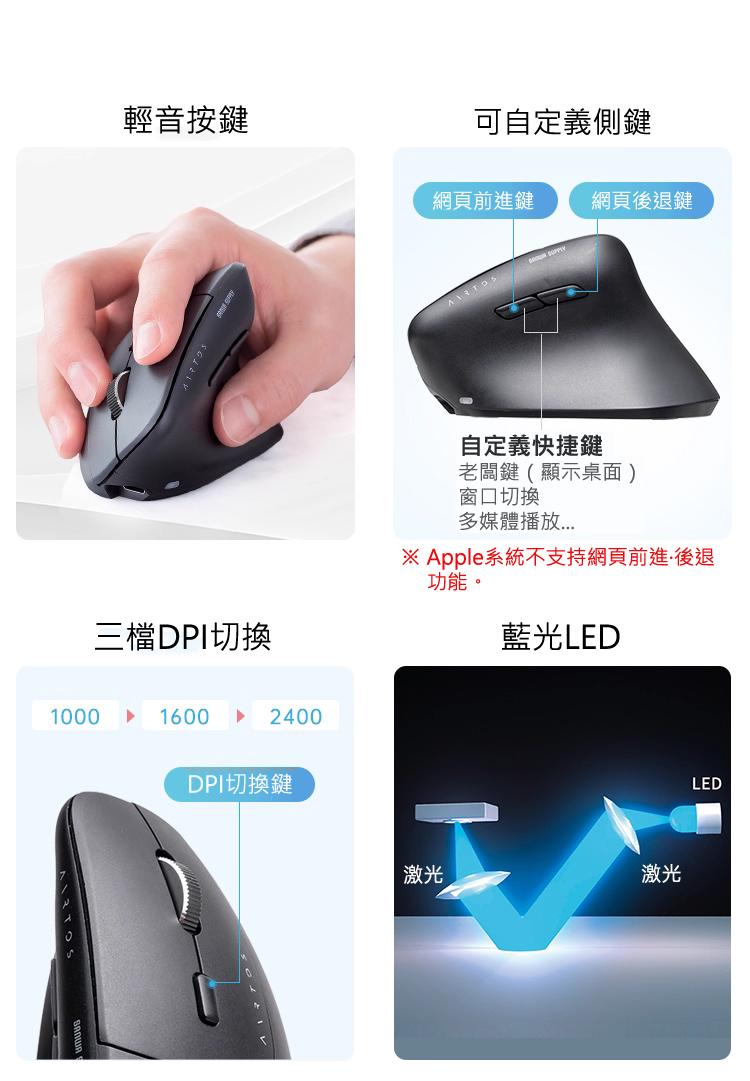 輕音按鍵 可自定義側鍵 三檔DPI切換 藍光LED