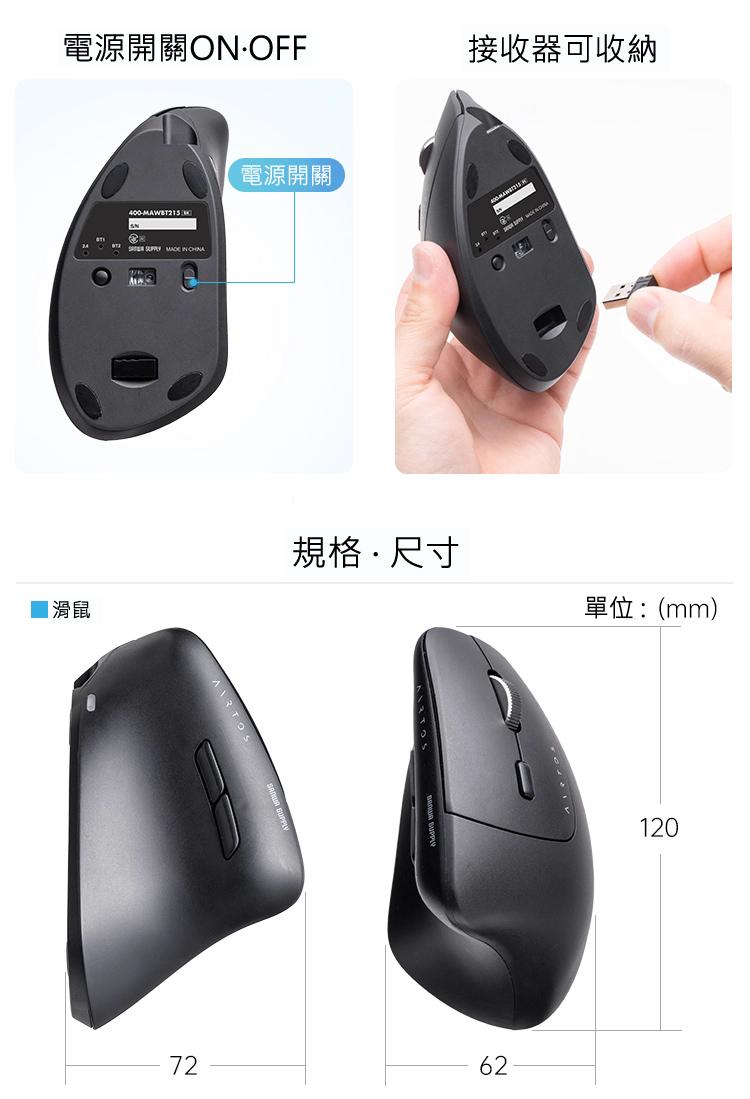 電源開關ON·OFF 接收器可收納