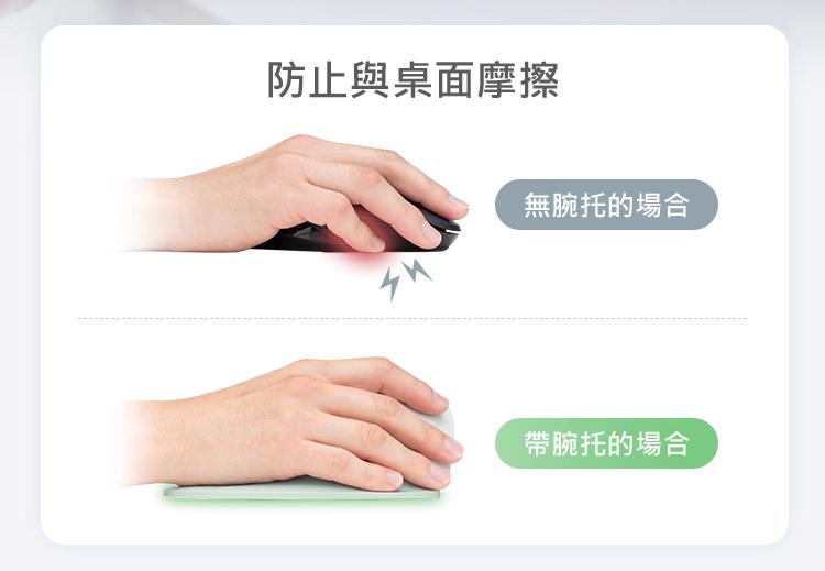防止與桌面摩擦
