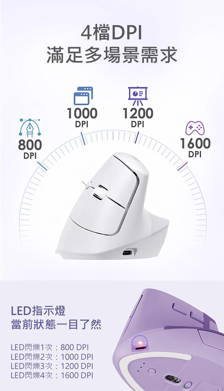 4檔DPI 滿足多場景需求