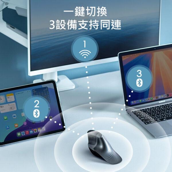 日本Sanwa WAVO 無線藍牙人體工學帶腕托充電靜音滑鼠