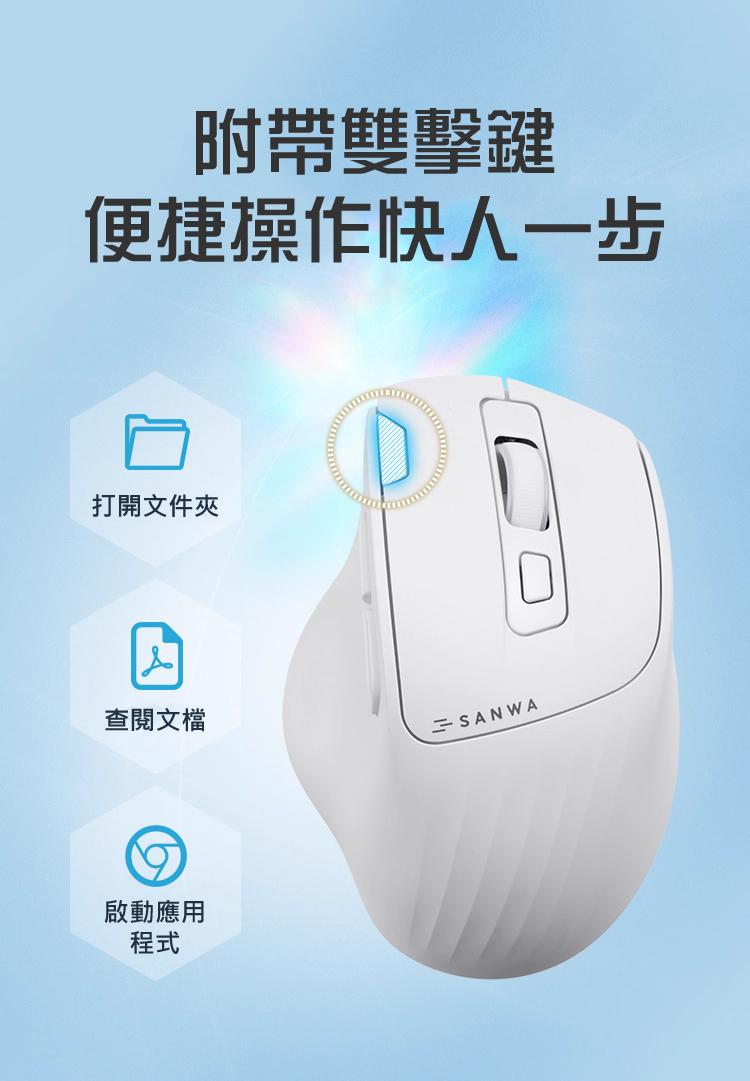 附帶雙擊鍵 便捷操作快人一步