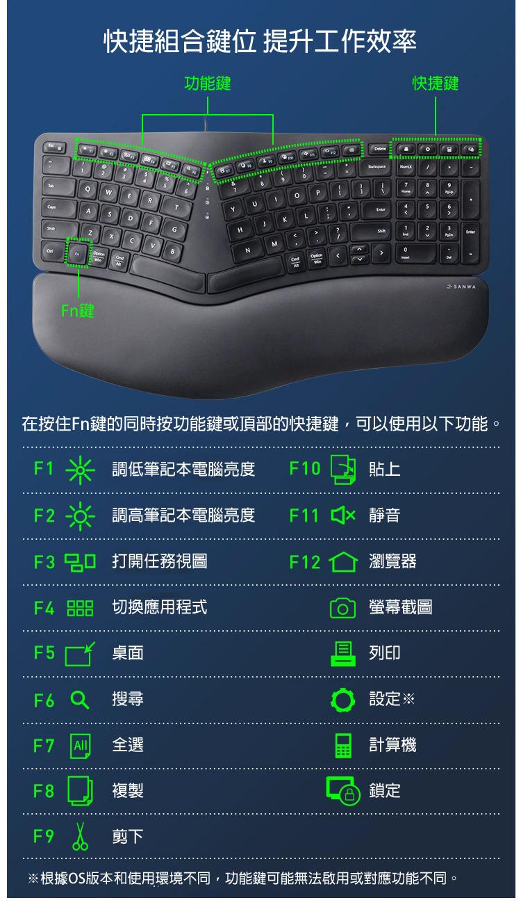 快捷組合鍵位 提升工作效率
