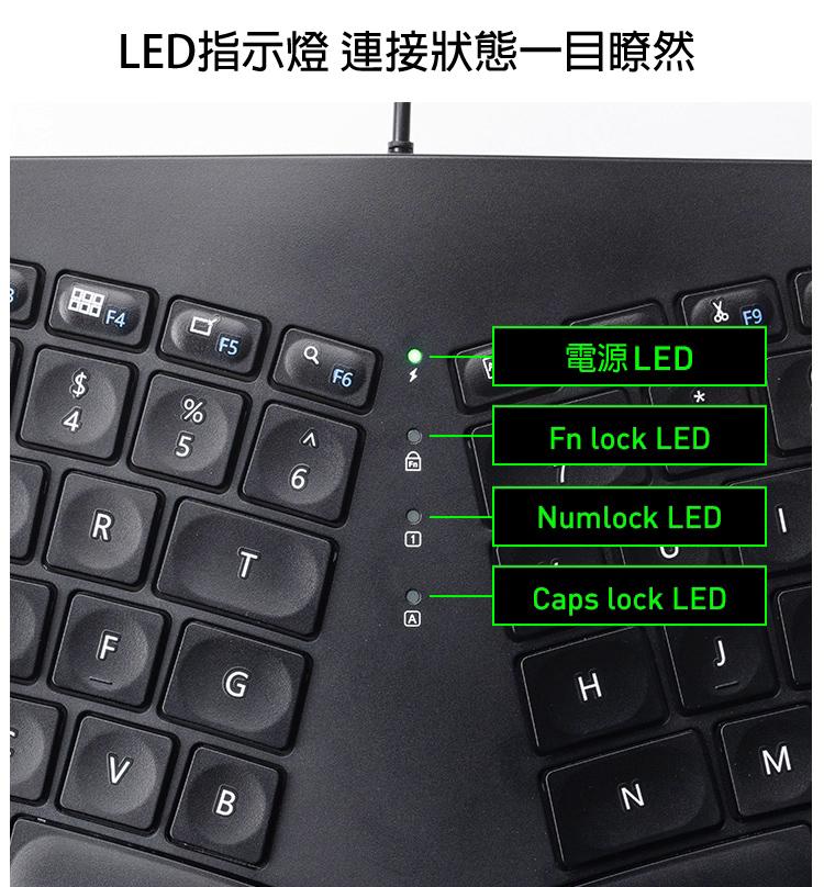 LED指示燈 連接狀態一目瞭然
