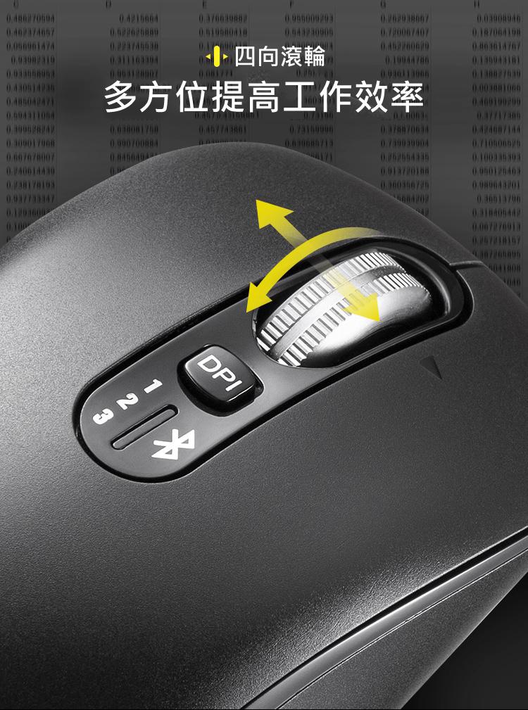 四向滾輪 多方位提高工作效率