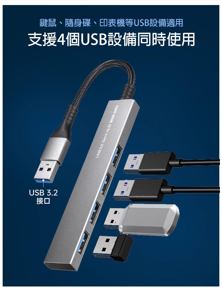 鍵鼠、隨身碟、印表機等USB設備適用 支援4個USB設備同時使用