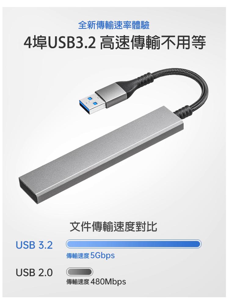 全新傳輸速率體驗 4埠USB3.2 高速傳輸不用等