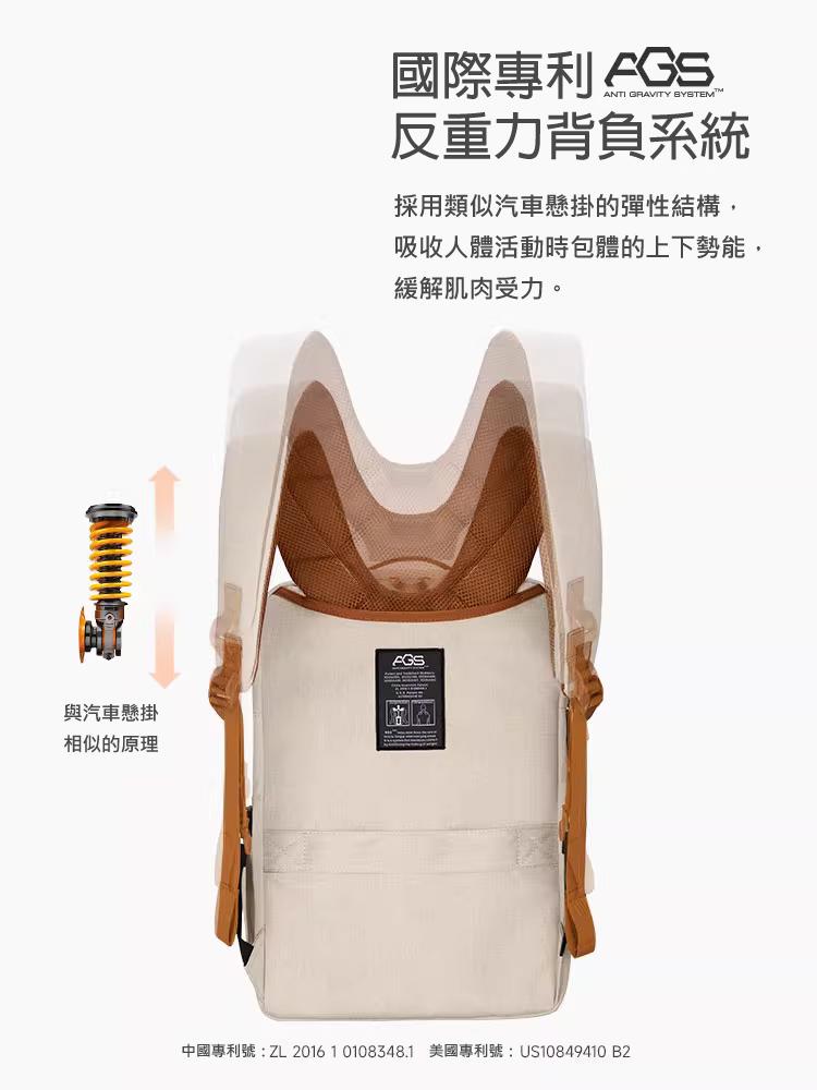 國際專利AGS反重力背負系統 採用類似汽車懸掛的彈性結構， 吸收人體活動時包體的上下勢能，緩解肌肉受力。