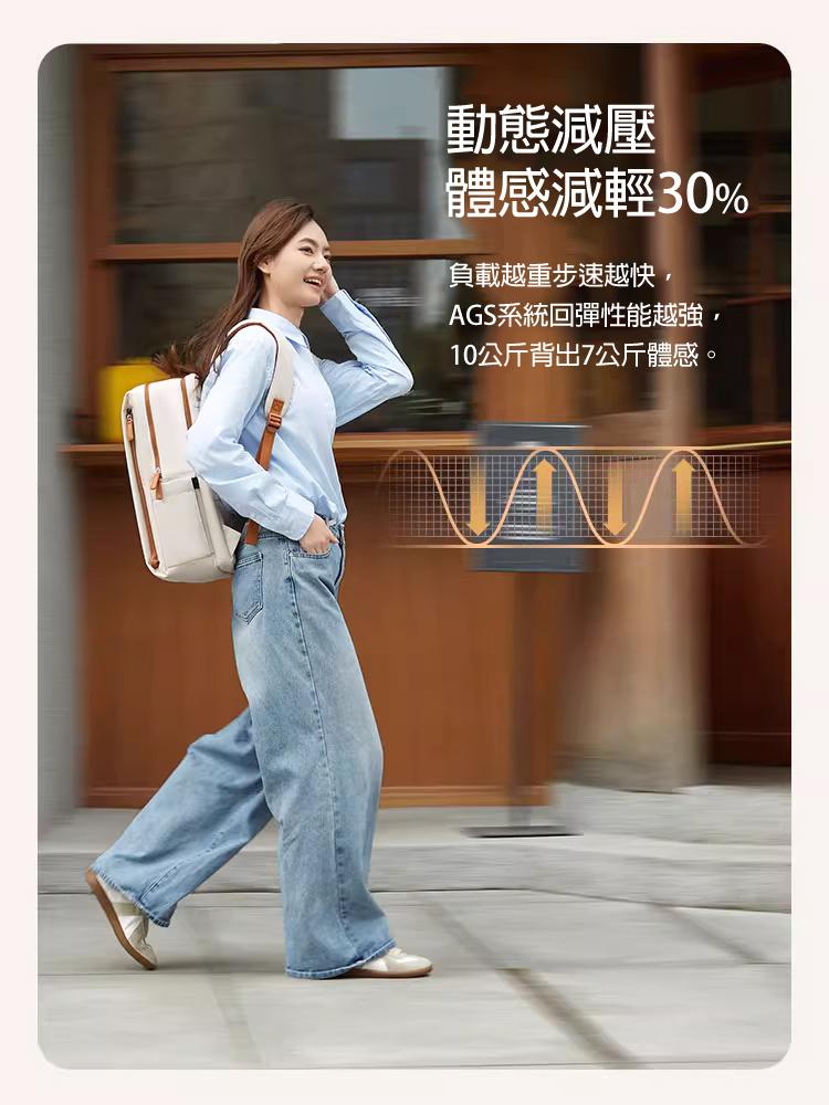 動態減壓 體感減輕30% 負載越重步速越快，AGS系統回彈性能越強，10公斤背出7公斤體感。