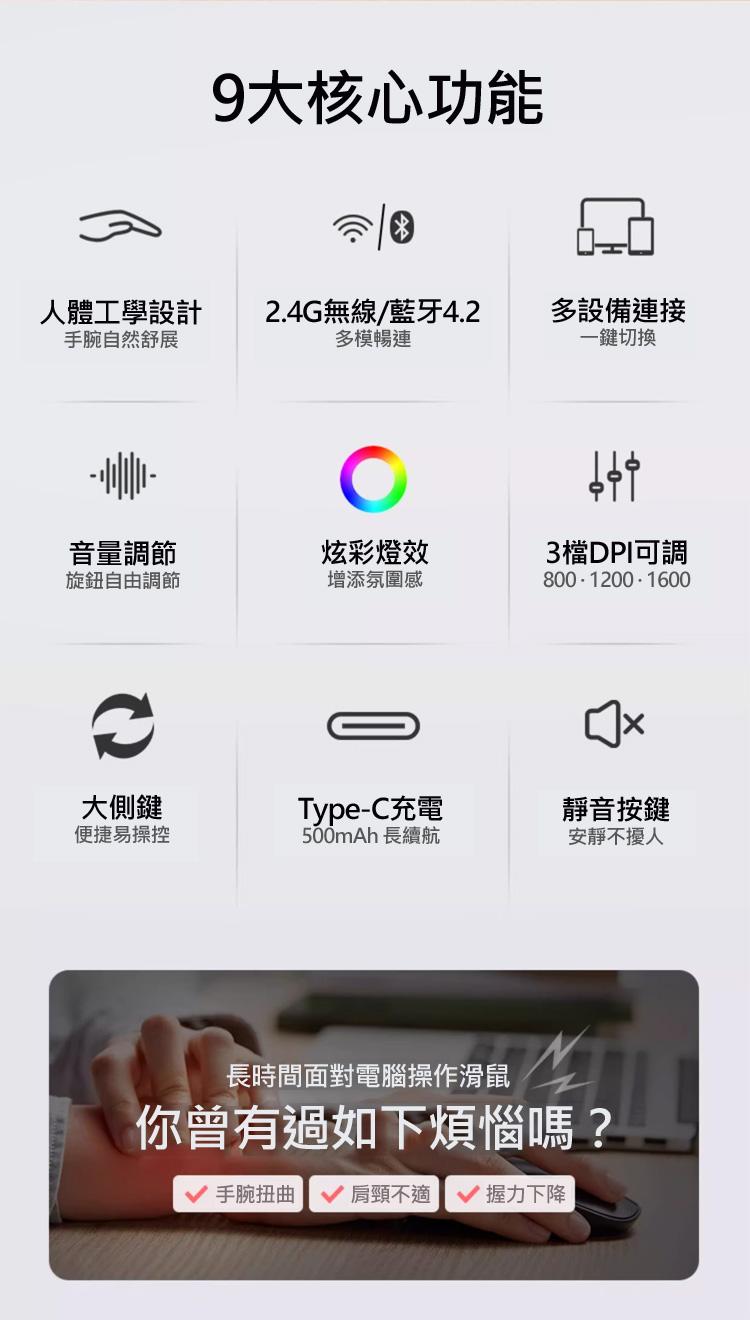 9大核心功能 人體工學設計 2.4G無線/藍牙4.2 多設備連接 音量調節 炫彩燈效 3檔DPI可調 大側鍵 Type-C充電 靜音按鍵
