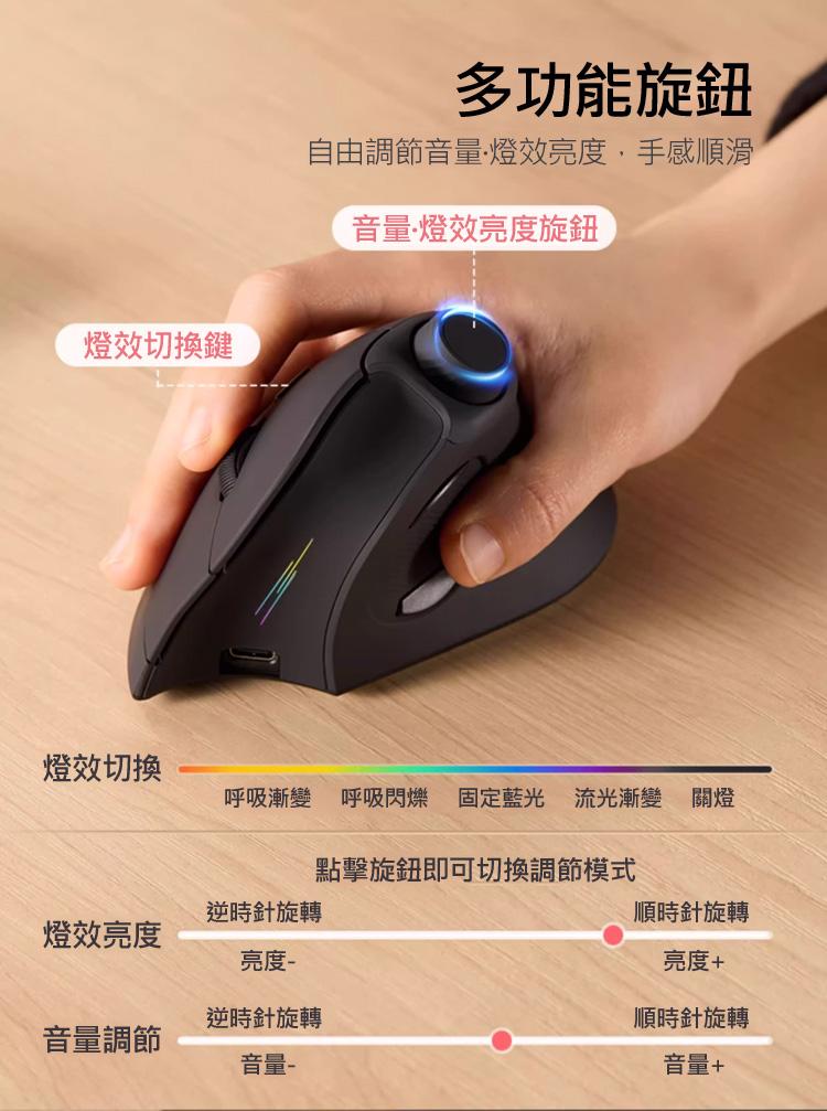 多功能旋鈕 自由調節音量·燈效亮度，手感順滑