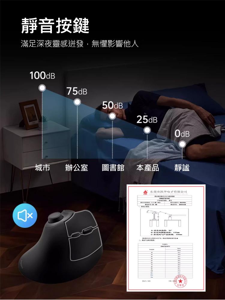 靜音按鍵 滿足深夜靈感迸發，無懼影響他人