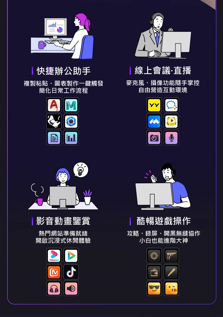 快捷辦公助手 複製粘貼、圖表製作一鍵觸發簡化日常工作流程 線上會議·直播 麥克風、攝像功能隨手掌控 自由營造互動環境 影音動畫鑒賞 熱門網站準備就緒 開啟沉浸式休閒體驗 酷暢遊戲操作 攻略、錄屏、開黑無縫協作 小白也能進階大神