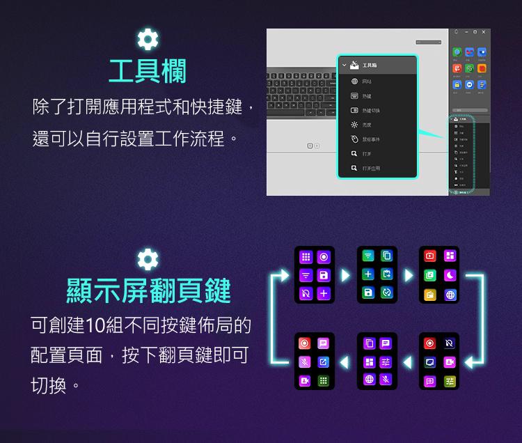 工具欄 除了打開應用程式和快捷鍵，還可以自行設置工作流程。 顯示屏翻頁鍵 可創建10組不同按鍵佈局的配置頁面，按下翻頁鍵即可切換。