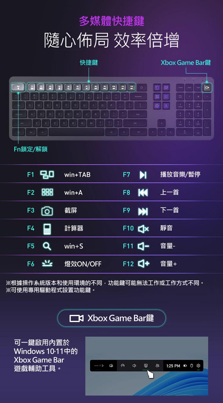 多媒體快捷鍵 隨心佈局 效率倍增