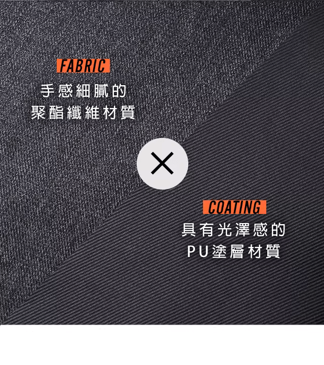 FABRIC 手感細膩的 聚酯纖維材質 X COATING 具有光澤感的 PU塗層材質