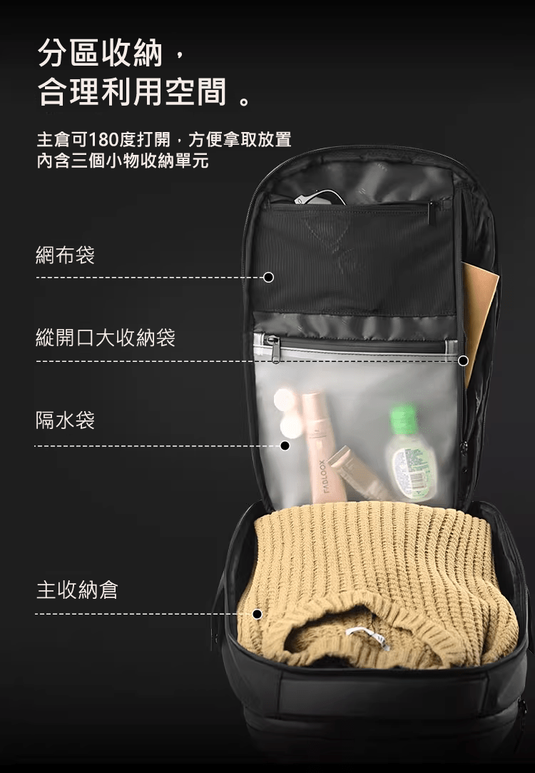 分區收納， 合理利用空間。 主倉可180度打開，方便拿取放置 內含三個小物收納單元