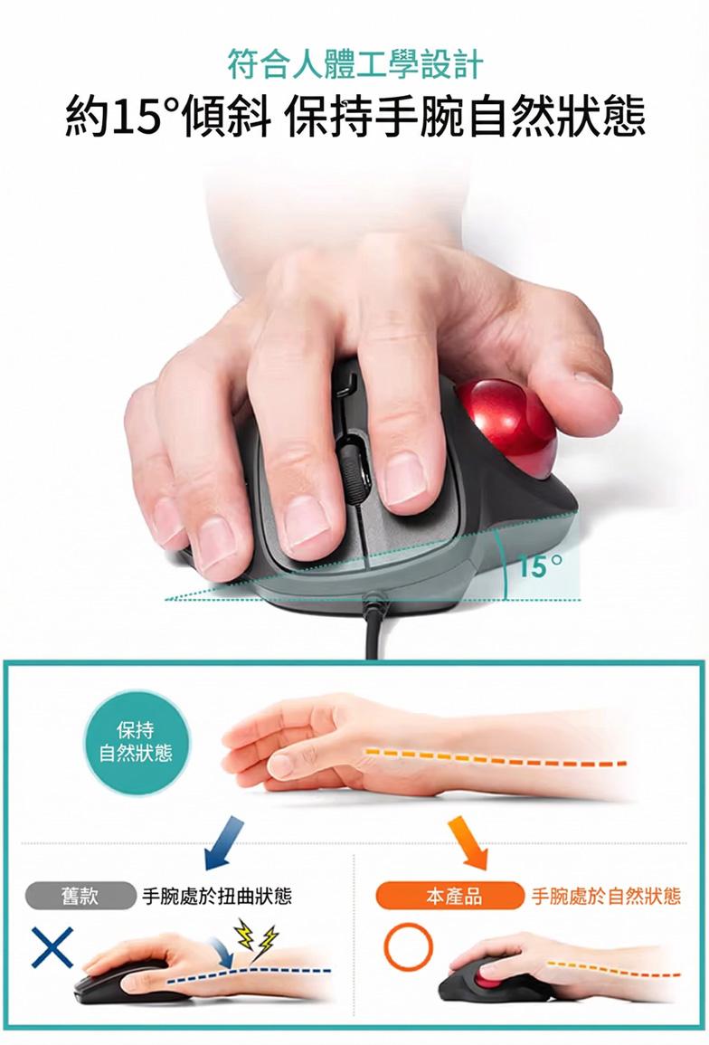 符合人體工學設計 約15°傾斜 保持手腕自然狀態