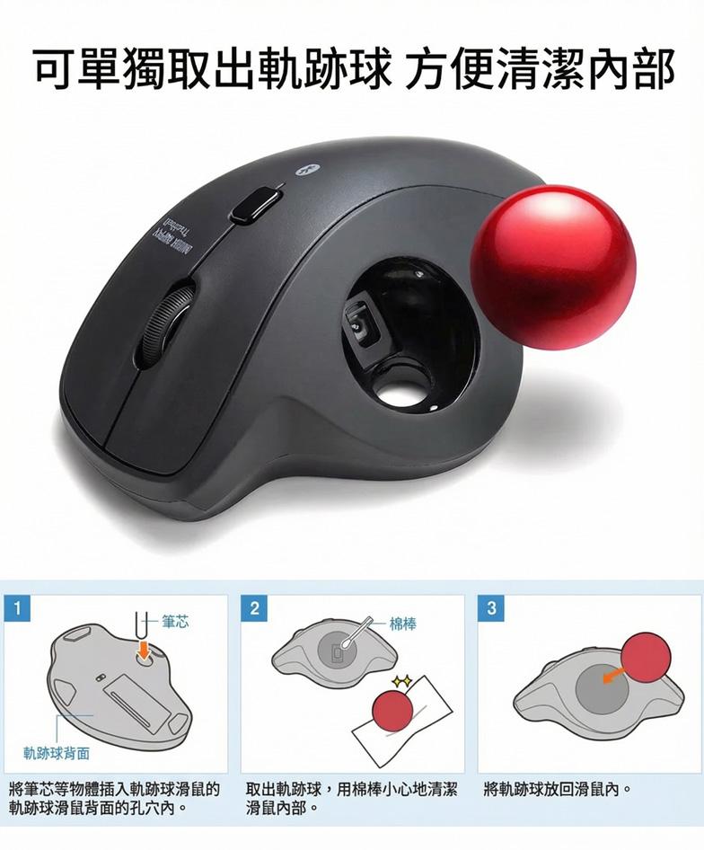 可單獨取出軌跡球 方便清潔內部