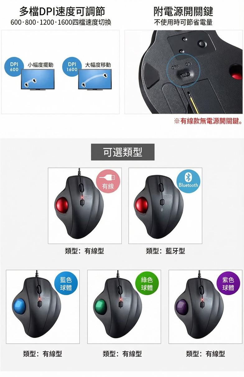 多檔DPI速度可調節 附電源開關鍵 600·800·1200·1600四檔速度切換