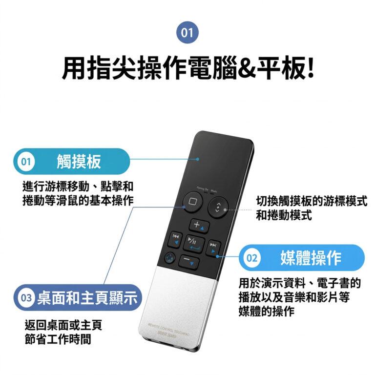 用指尖操作電腦&平板! 觸摸板 媒體操作 桌面和主頁顯示