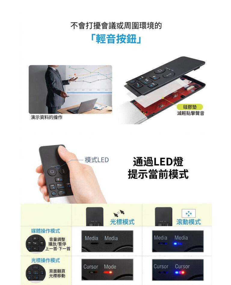 不會打擾會議或周圍環境的 「輕音按鈕」通過LED燈 提示當前模式 光標模式/滾動模式